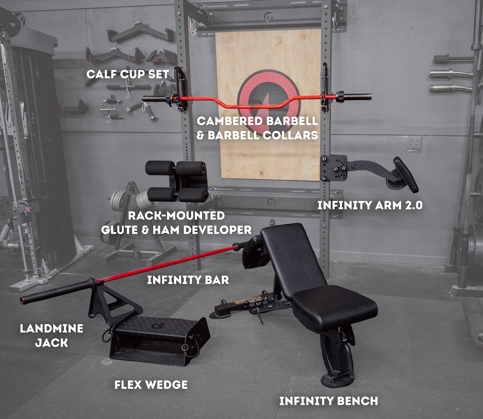 Exponent Edge Peak Performance Package showing the Calf Cup Set, Cambered Barbell and Barbell Collars, Infinity Arm 2.0, Rack-Mounted Glute and Ham Developer, Landmine Jack, Infinity Barbell, Flex Wedge for Adjustable Calf Raises and the Infinity Bench